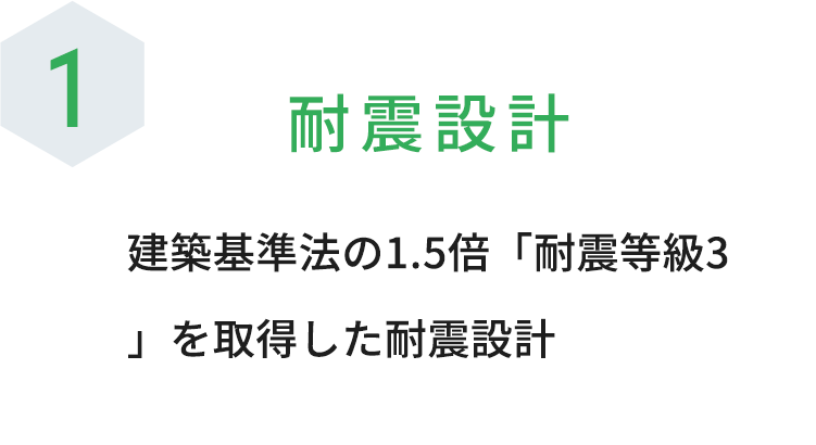 地域密着の住宅会社