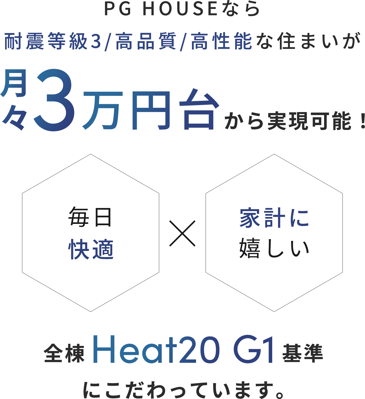 断熱性と耐震性の高い家