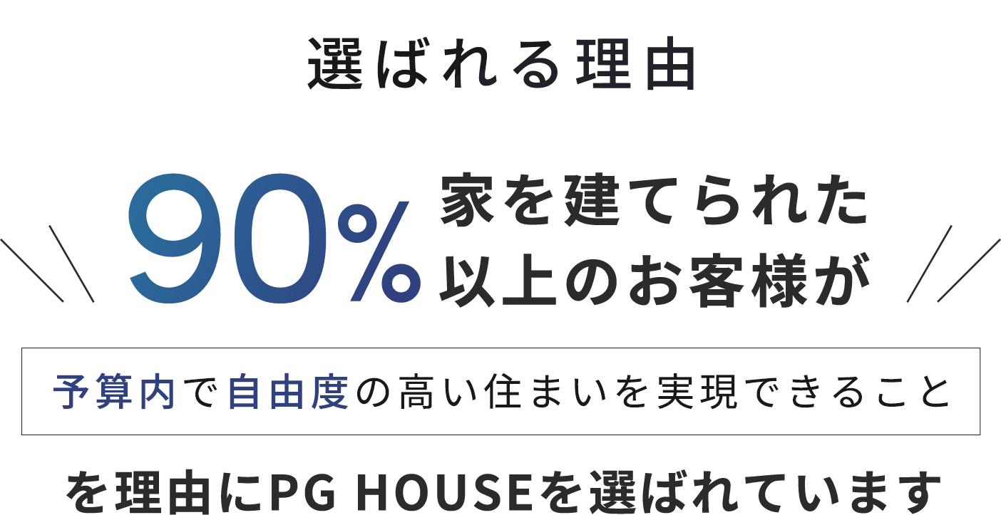 エリア最大規模の住宅展示場