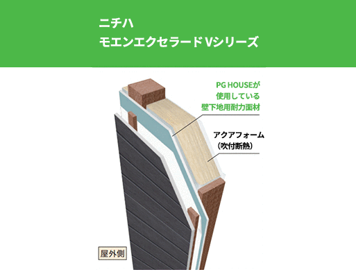 完全自由設計の注文住宅