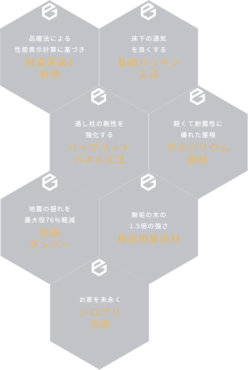 エリア最大規模の住宅展示場