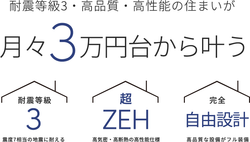 エリア最大規模の住宅展示場