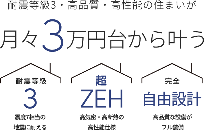 エリア最大規模の住宅展示場