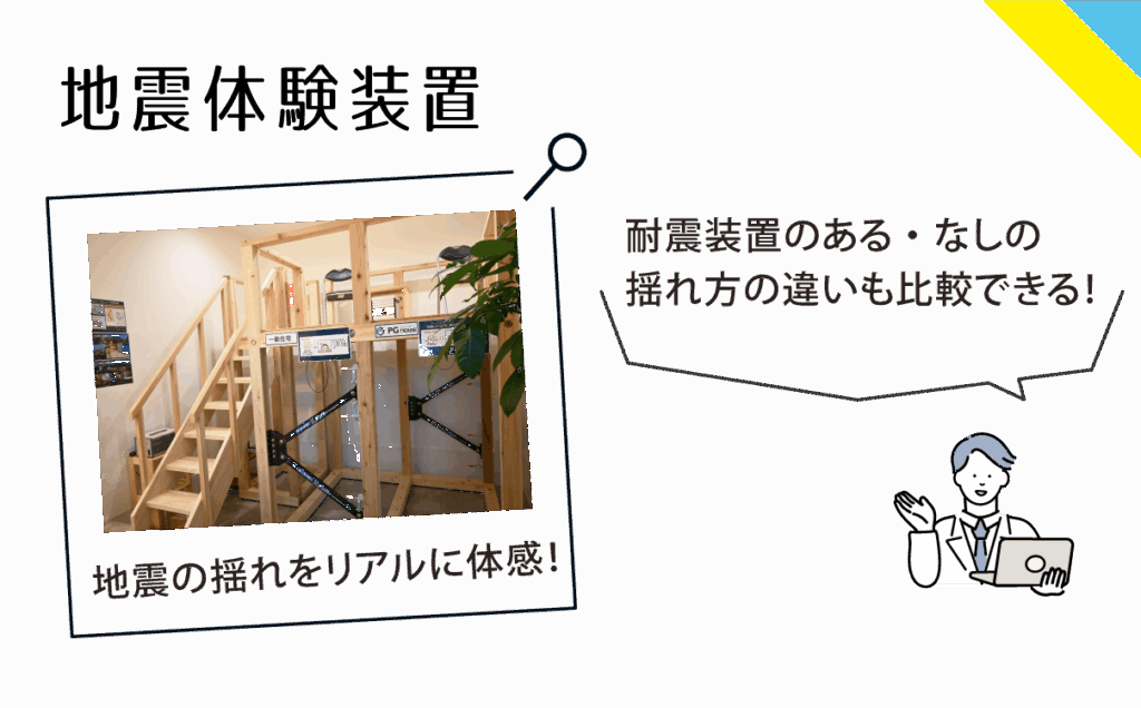 耐震装置のある・なしの時の揺れの違いも体感できる施設